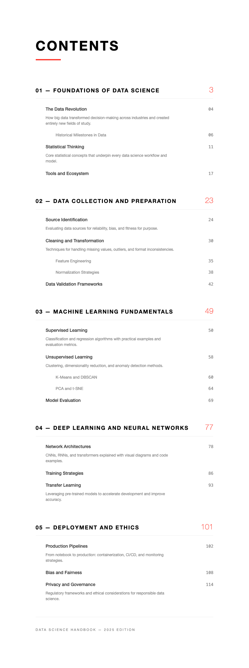 Modern Minimal Table Of Contents With Content